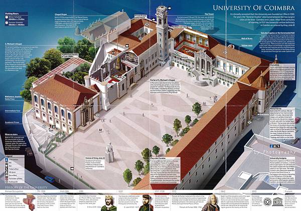 University of Coimbra