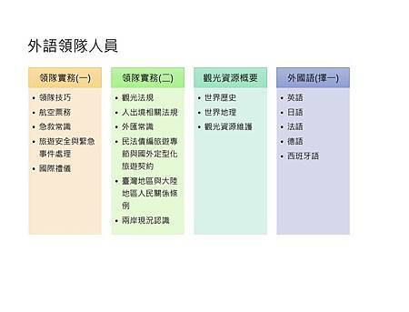 test test