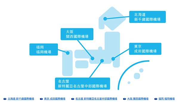 螢幕快照 2018-07-18 下午9.49.35.png 螢幕快照 2018-07-18 下午9.49.35.png
