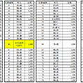 螢幕快照 2015-12-24 上午10.55.39.png