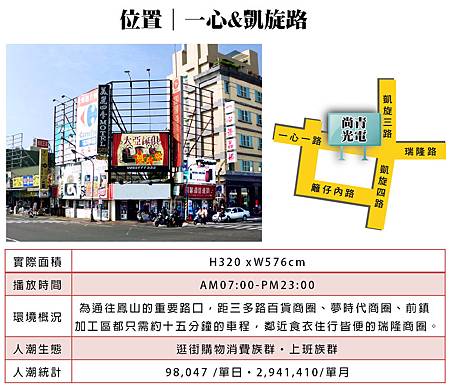 高雄一心路&凱旋路廣告看板