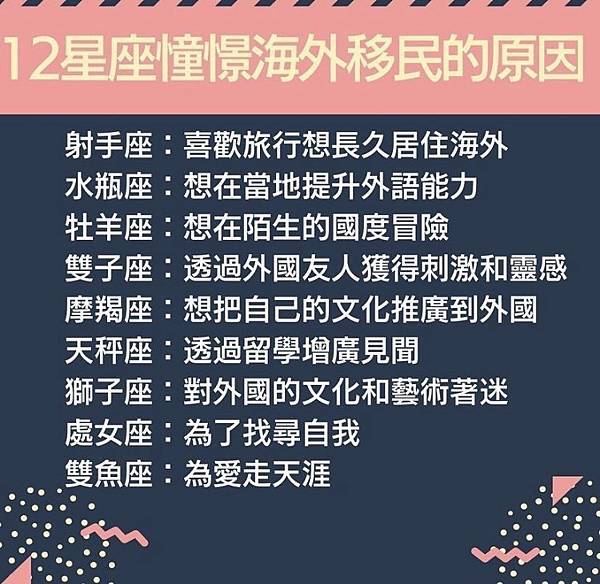 12星座：忄童憬海外移民的原因