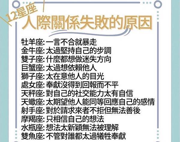 12星座 人際關係失敗的原因