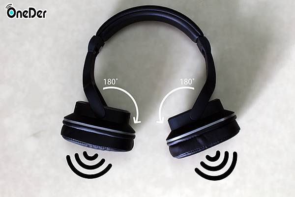 OneDer頭戴式多功能藍牙耳機喇叭-外翻秒變喇叭.jpg