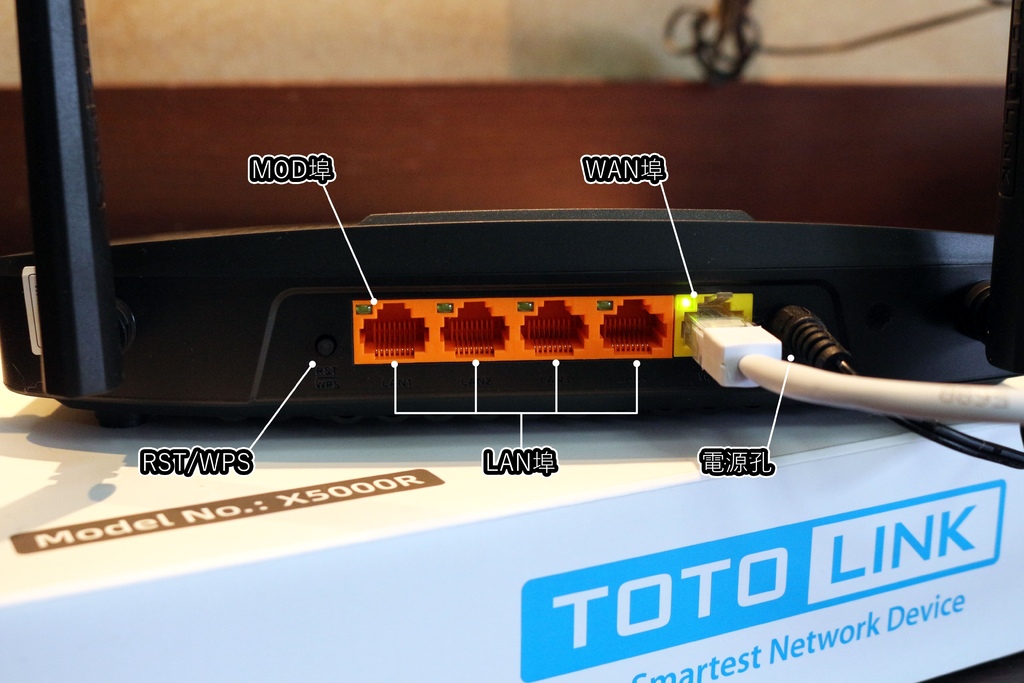 TOTOLINK X5000R無線路由器-後方配置.jpg