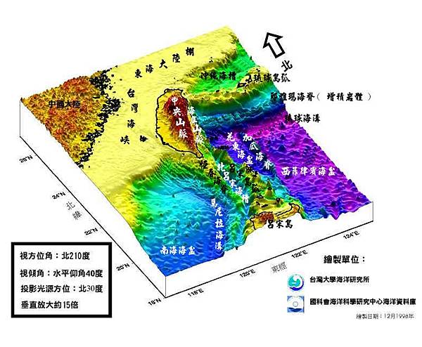 未命名-1