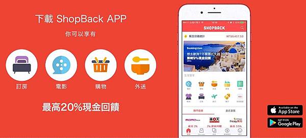 Shopback 現金回饋 折扣碼 