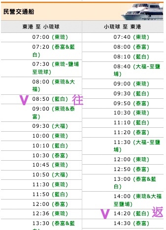 南遊4-3 小琉球機車遊