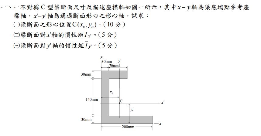 104地特 工力01.JPG