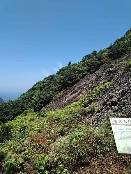 黑肉坪古道:黃金博物館-日本時期職員宿舍區-本山黑肉坪採砂金