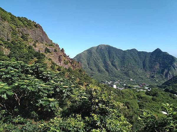 與英烈千秋同樣悲壯的大金瓜。溥心畬與金瓜石地質公園。本山露天