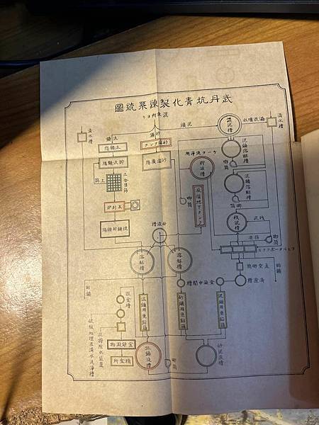 九份金瓜石-新山的金局。九份諺語【日時全乞丐，暗時全紳士】，