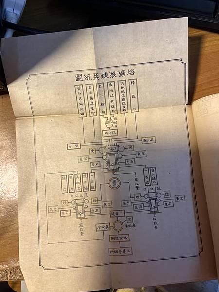 與英烈千秋同樣悲壯的大金瓜。溥心畬與金瓜石地質公園。本山露天