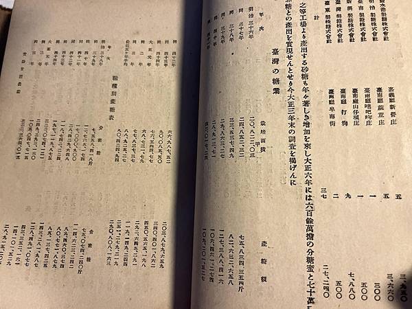 鳥原重夫  岩切明治  實驗甘蔗農業 糖業研究會出版部  1