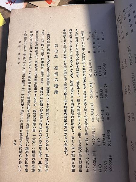 鳥原重夫  岩切明治  實驗甘蔗農業 糖業研究會出版部  1