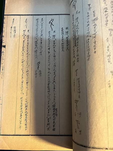 線裝書 北京大學出版組  鐘鼎文字研究中國文字發生史綱要  