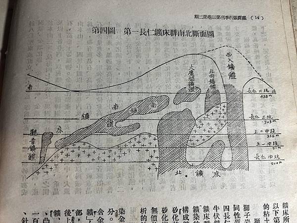 第一長仁礦床(第一長仁礦體)。長仁三坑。金瓜石礦山