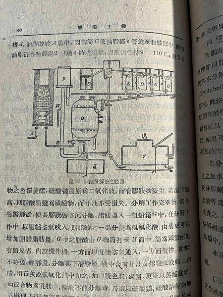 經濟部中央工業試驗所 蠟燭工業 民國三十年八月初版  王都編