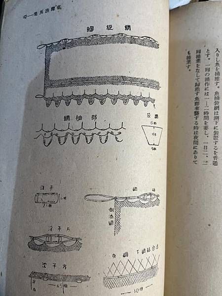 臺灣漁具集 安原良男  水產業會發行 昭和十九年七月二十四日