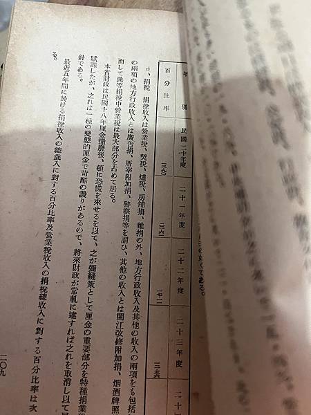 福州事情 臺灣總督府臺灣總督府外事部 昭和16  1941年