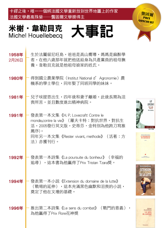 韋勒貝克大事記01 韋勒貝克大事記01