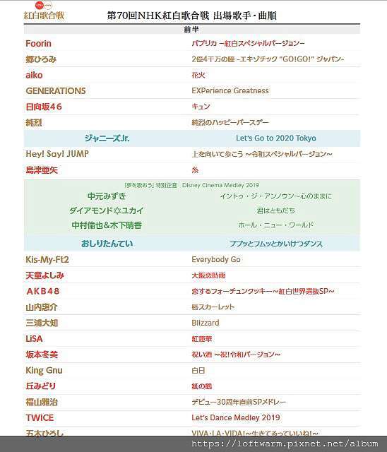 2020 紅白