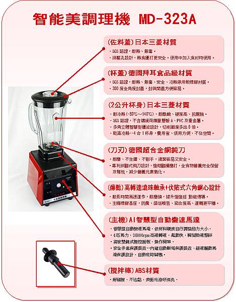 智能美調理機