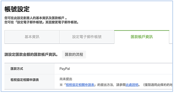 LINE貼圖 製作+上架+Paypal收款綁定 完整流程圖 