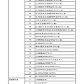 1021103FDA油安稽查新聞稿_附件_頁面_3