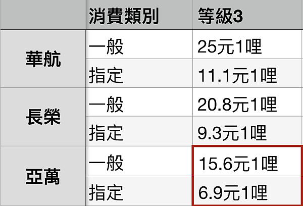 螢幕快照 2019-09-09 02.22.32.png