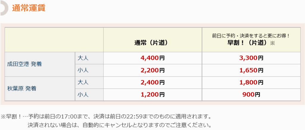 成田機場-富士山巴士票價.png