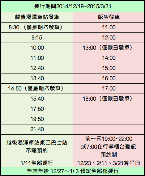 苗場王子飯店往返越後湯澤車站接駁車時間表