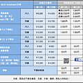 2016-17苗場滑雪場雪具