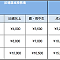 苗場纜車票連續.png