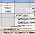 19-20自由行苗場滑雪場交通.png