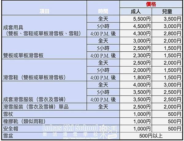 苗場雪具價錢.jpg