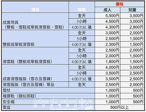 苗場雪具價錢