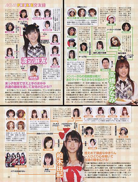 雜誌 11 渡辺麻友 074 Jpg 渡辺麻友一生推しアルバム 痞客邦 雜誌 11 渡辺麻友 074 Jpg 渡辺麻友一生推しアルバム 痞客邦