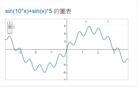 f(x) = sin(10x) + sin(x)5 - Google 搜尋 - Google Chrome