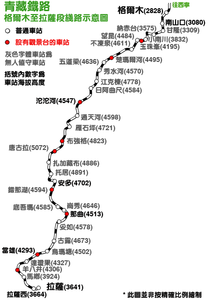 Qingzang_Railway_map(with_station_name)_zh-hant