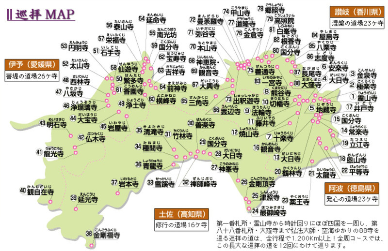 日本朝聖 - 四國遍路八十八所．空海大師．巡拜起源