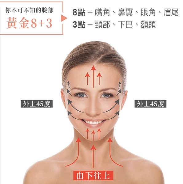 image 試用