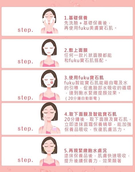 image 試用