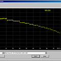 EVERST_Benchmark2_ST3500320AS.png