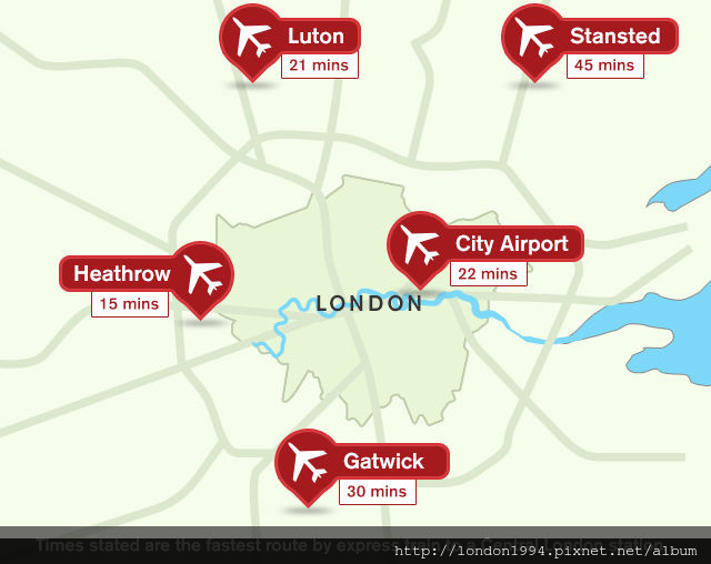 London Airports