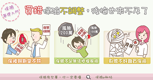 買錯保險不調整，後悔也來不及了.png
