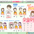 你真的清楚受益人是法定繼承人時，會如何理賠嗎-2.png