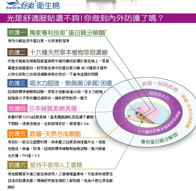 舒爽衛生棉