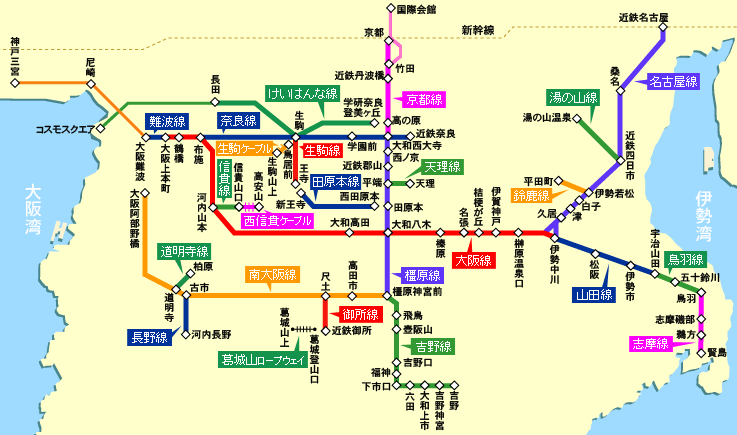 近畿鐵道路線圖