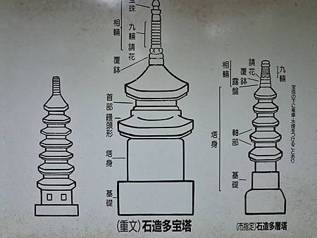 18常樂寺石造多寶塔圖說.jpg